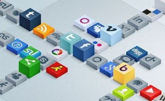 新網絡品牌如何在消費者心中構建權威性地位